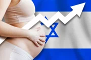 ЦСБ: как повлияли первые месяцы войны на рождаемость в Израиле?