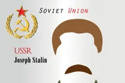 «Евреи по национальности или еврейской внешности» - Московская синагога ищет массовку для фильма о Сталине