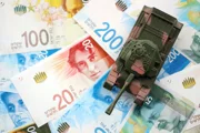 Армия продолжает поглощать все большую часть бюджета Израиля